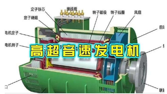 琼结颠覆你对发电方式的认知！中国革命性发电机公开揭秘 